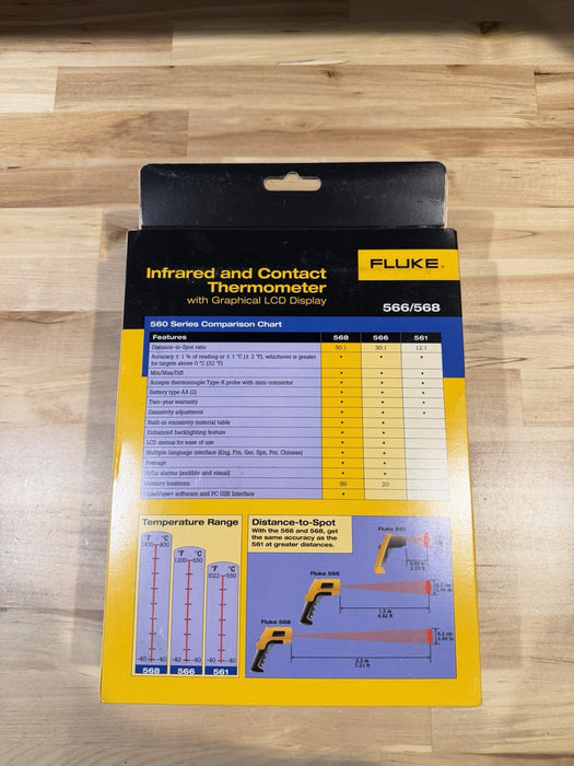 FLUKE 568 INFRARED & CONTACT THERMOMETER WITH GRAPHICAL LCD DISPLAY NEW