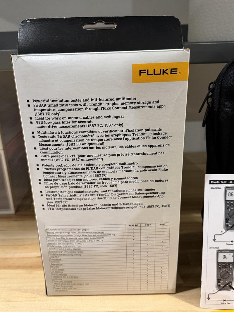 FLUKE 1577 INSULATION MULTIMETER W/ LEADS & CASE TESTED SHIPS FAST