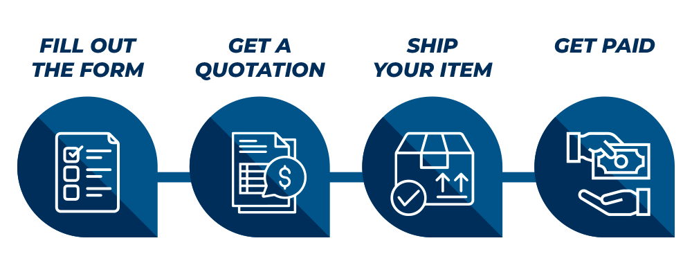 We buy you equipment